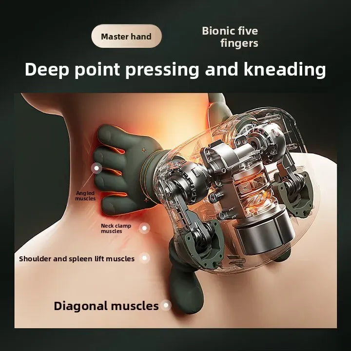 Compact Neck Shoulder Massager